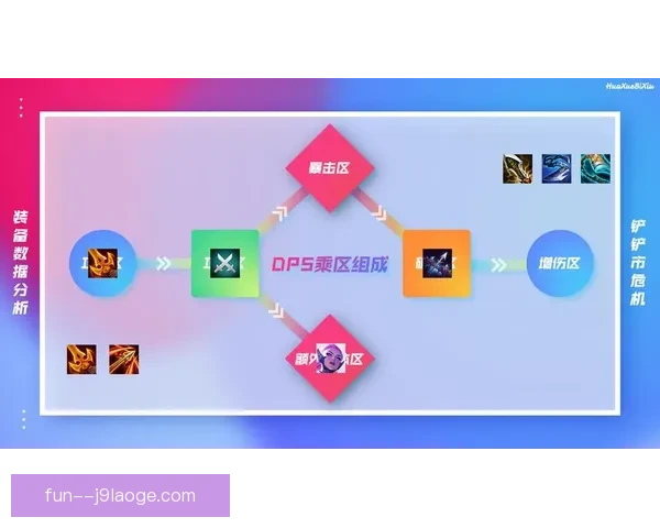 从数据与战术视角解析加维在英超防守端的真实价值与影响力评估研究