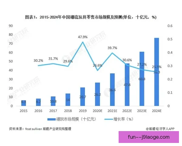 以数据模型解读联赛赛季后半程走势与争冠格局预测深度分析前瞻 以数据模型解读联赛赛季后半程走势与争冠格局预测深度分析前瞻